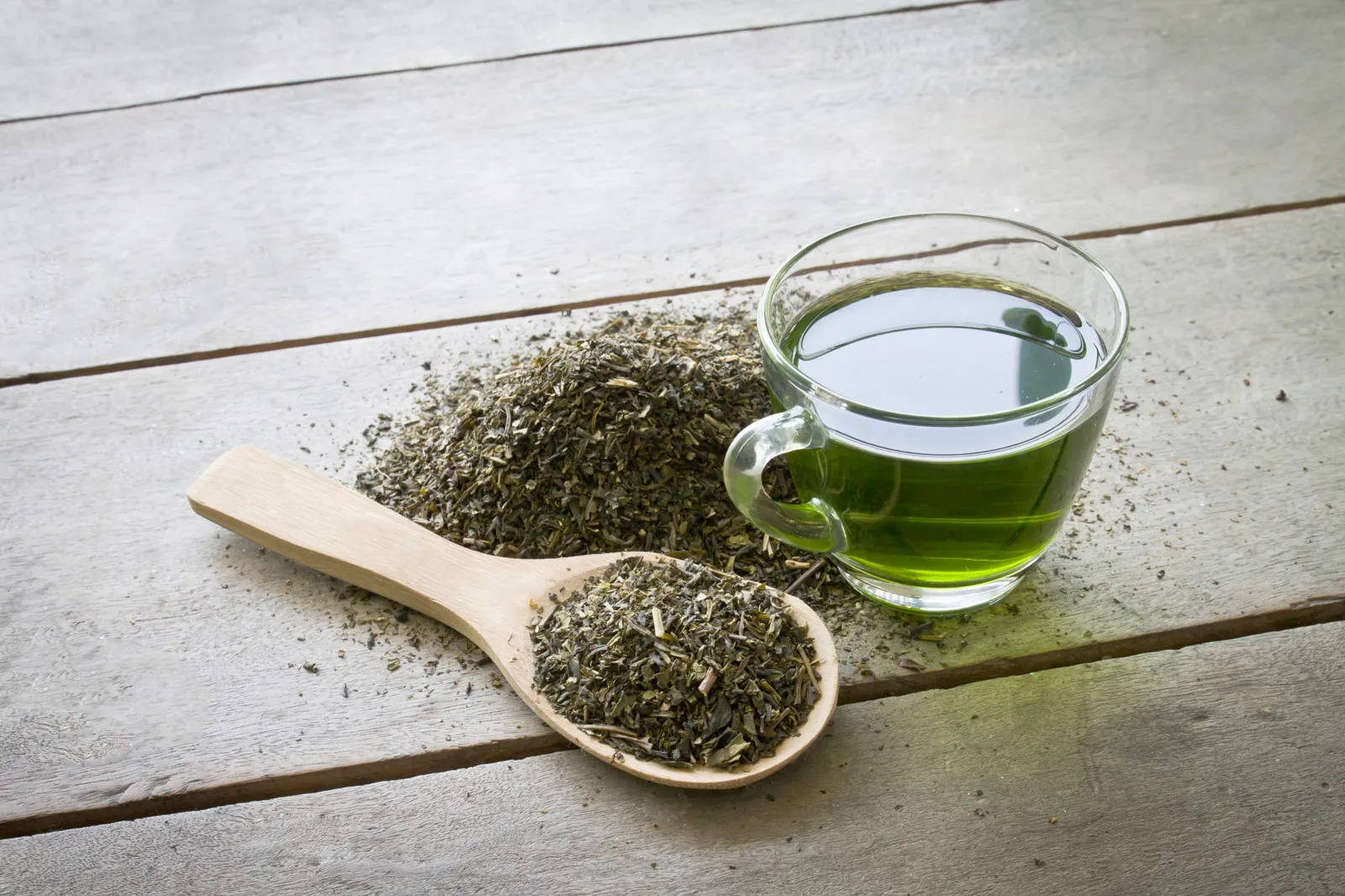 Best Time to Drink Green Tea for Weight Loss